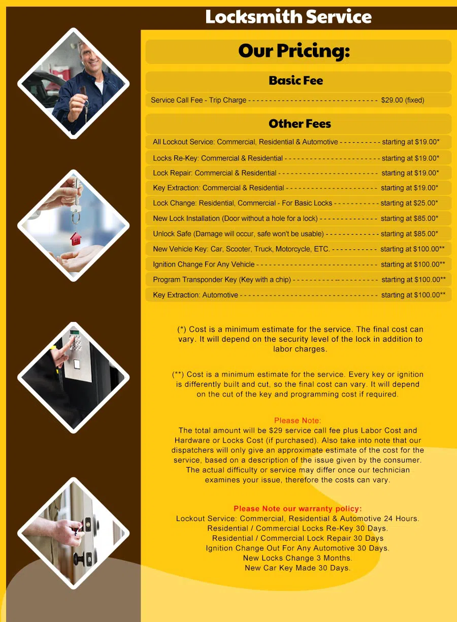 Expert Locksmith Store Houston, TX 713-357-0755